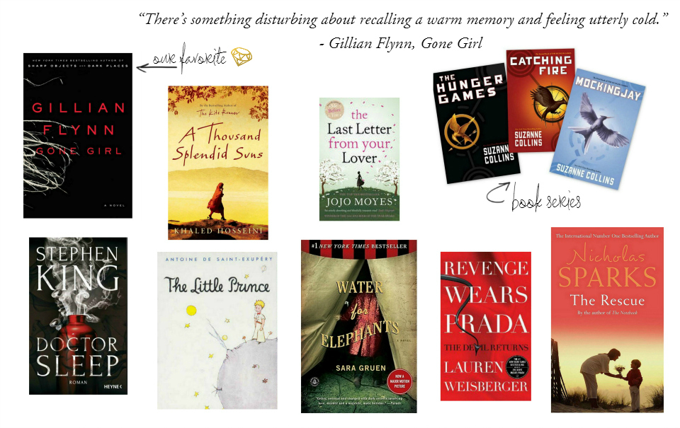 Reading List For Cozy Winter Nights