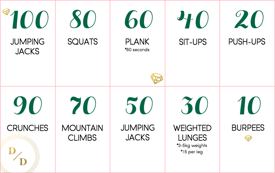 The 100 Workout | Love Daily Dose