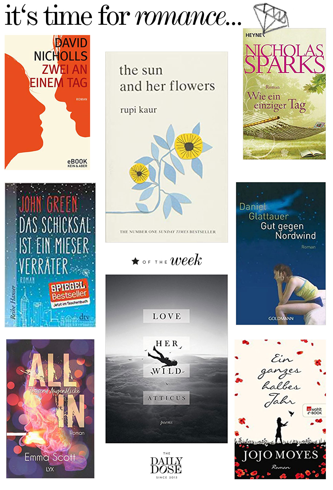 Reading List: Lovestories - Die schönsten Liebesgeschichten Bücher | Love Daily Dose